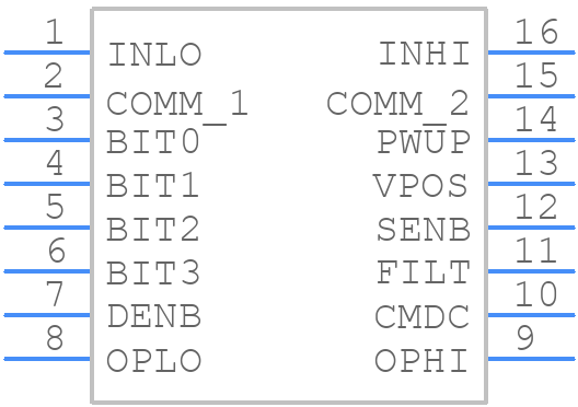 AD8369ARUZ - Analog Devices - PCB symbol