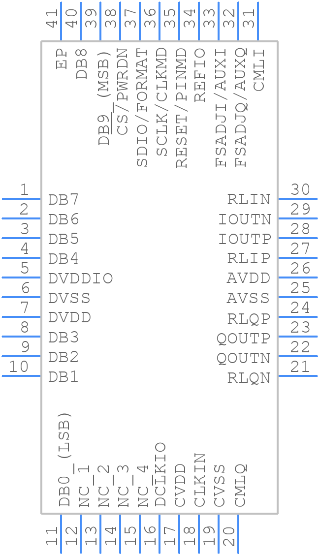 AD9715BCPZRL7 - Analog Devices - PCB symbol