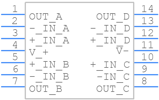 AD8630ARUZ - Analog Devices - PCB symbol