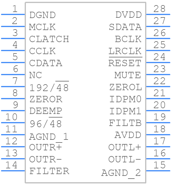 AD1852JRSZ - Analog Devices - PCB symbol