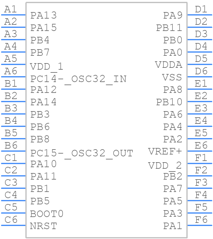 STM32L051T8F3 - STMicroelectronics - PCB symbol