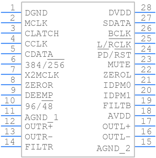 AD1854JRSZ - Analog Devices - PCB symbol