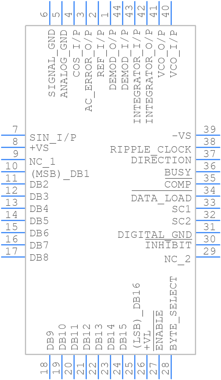 AD2S83IPZ - Analog Devices - PCB symbol