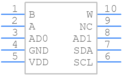 AD5170BRMZ2.5 - Analog Devices - PCB symbol
