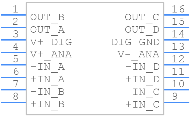 CMP402GSZ - Analog Devices - PCB symbol