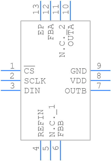 MAX5524ETC+ - Analog Devices - PCB symbol