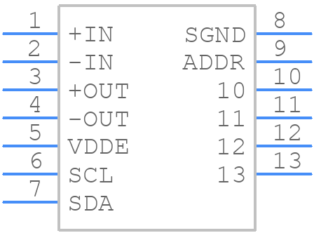 DCM5614BD0H36K3T10 - VICOR - PCB symbol