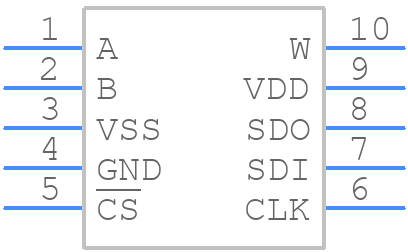 AD5290YRMZ100 - Analog Devices - PCB symbol