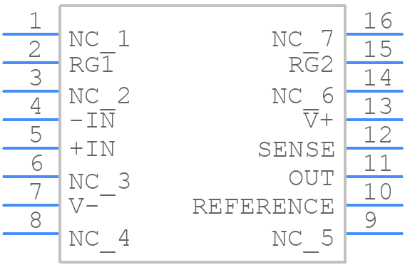 AMP02FSZ - Analog Devices - PCB symbol