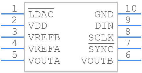 AD5322ARMZ - Analog Devices - PCB symbol