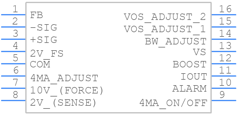 AD694BRZ - Analog Devices - PCB symbol