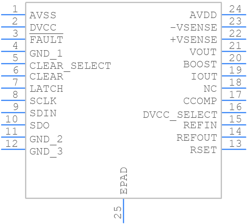 AD5422BREZ - Analog Devices - PCB symbol
