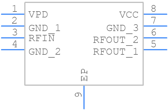HMC406MS8GETR - Analog Devices - PCB symbol