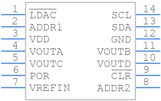 AD5625BRUZ - Analog Devices - PCB symbol