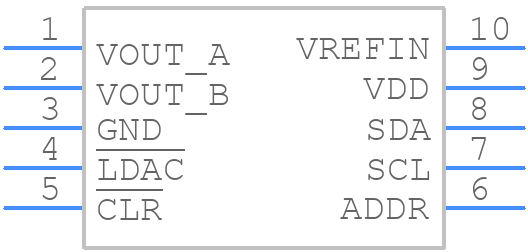 AD5667BRMZ - Analog Devices - PCB symbol