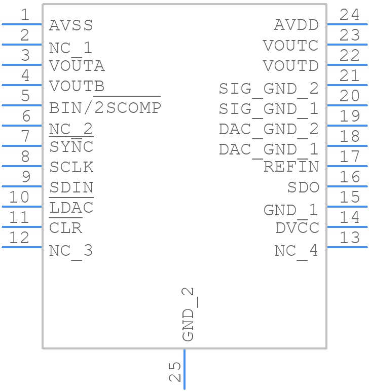 AD5734AREZ - Analog Devices - PCB symbol