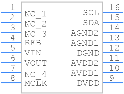 AD5934YRSZ - Analog Devices - PCB symbol