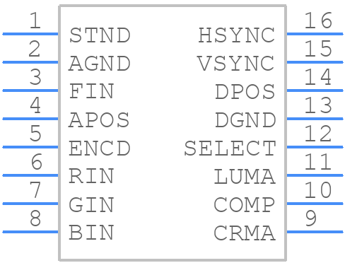 AD724JRZ - Analog Devices - PCB symbol