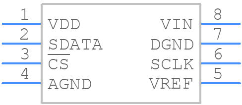 AD7273BRMZ - Analog Devices - PCB symbol