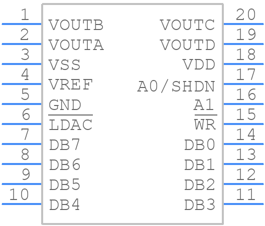 AD7305BRUZ - Analog Devices - PCB symbol