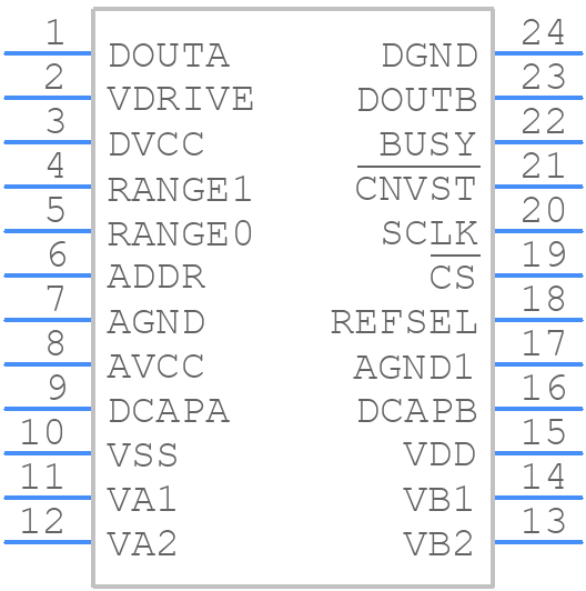 AD7366BRUZ - Analog Devices - PCB symbol