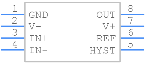 LTC1440CMS8 - Analog Devices - PCB symbol