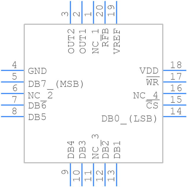 AD7524KPZ - Analog Devices - PCB symbol
