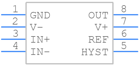 LTC1440IMS8#TRPBF - Analog Devices - PCB symbol