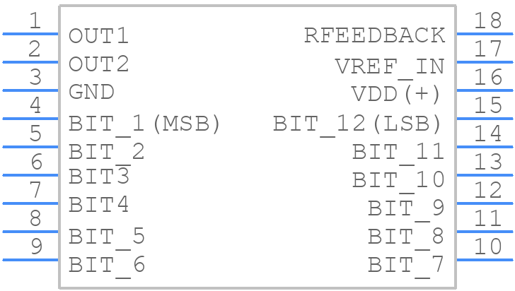AD7541AKRZ - Analog Devices - PCB symbol