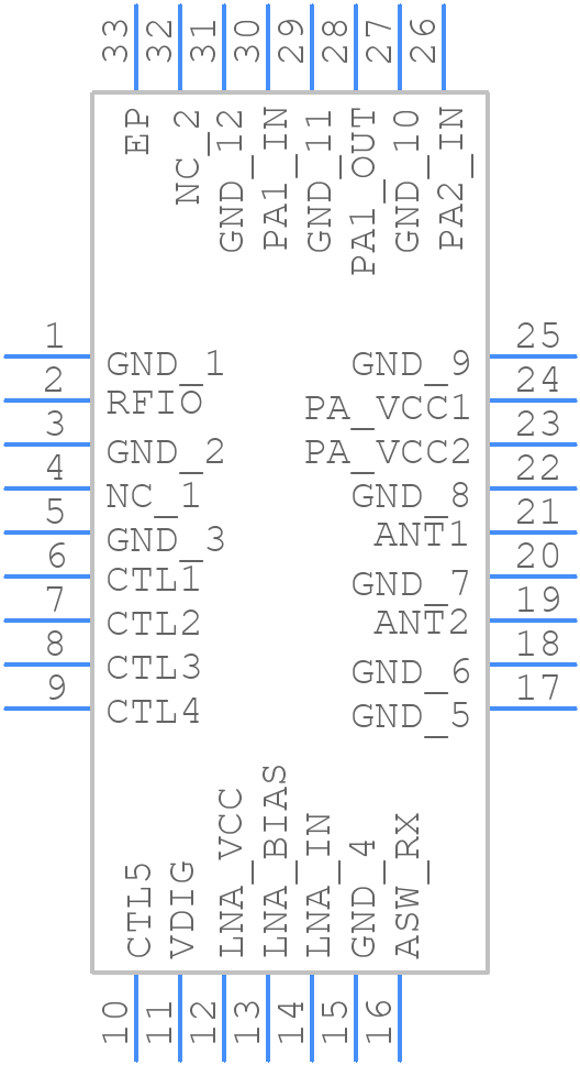 RFFM6901SR - Qorvo - PCB symbol