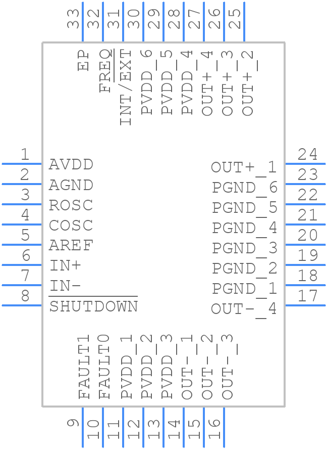 DRV591VFP - Texas Instruments - PCB symbol
