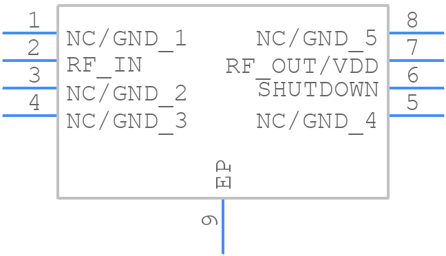 GRF2080 - Guerrilla RF - PCB symbol