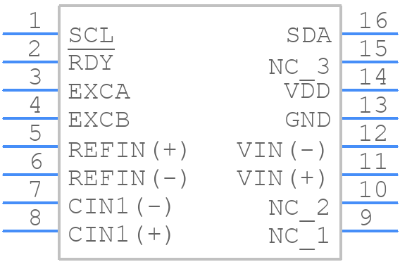 AD7745ARUZ - Analog Devices - PCB symbol