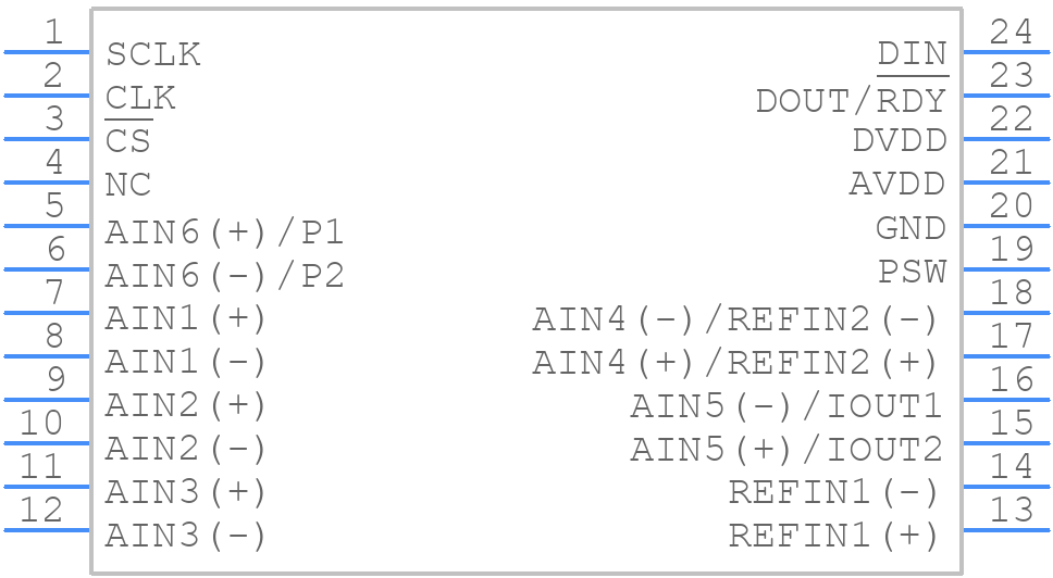 AD7794CRUZ - Analog Devices - PCB symbol