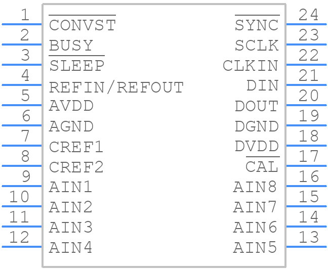 AD7856ARZ - Analog Devices - PCB symbol