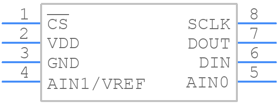 AD7887BRZ - Analog Devices - PCB symbol