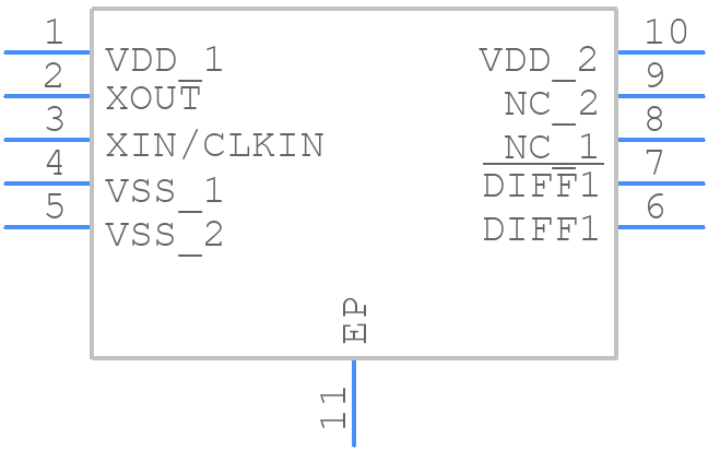 SI52111-B5-GM2 - Skyworks - PCB symbol