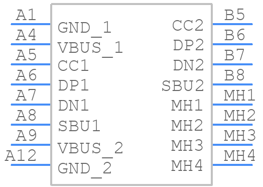 USB4500-03-0-A - GCT (GLOBAL CONNECTOR TECHNOLOGY) - PCB symbol