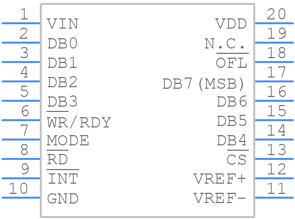 ADC0820BCN - Analog Devices - PCB symbol