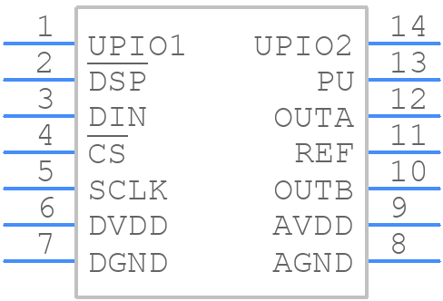 MAX5290BEUD+T - Analog Devices - PCB symbol