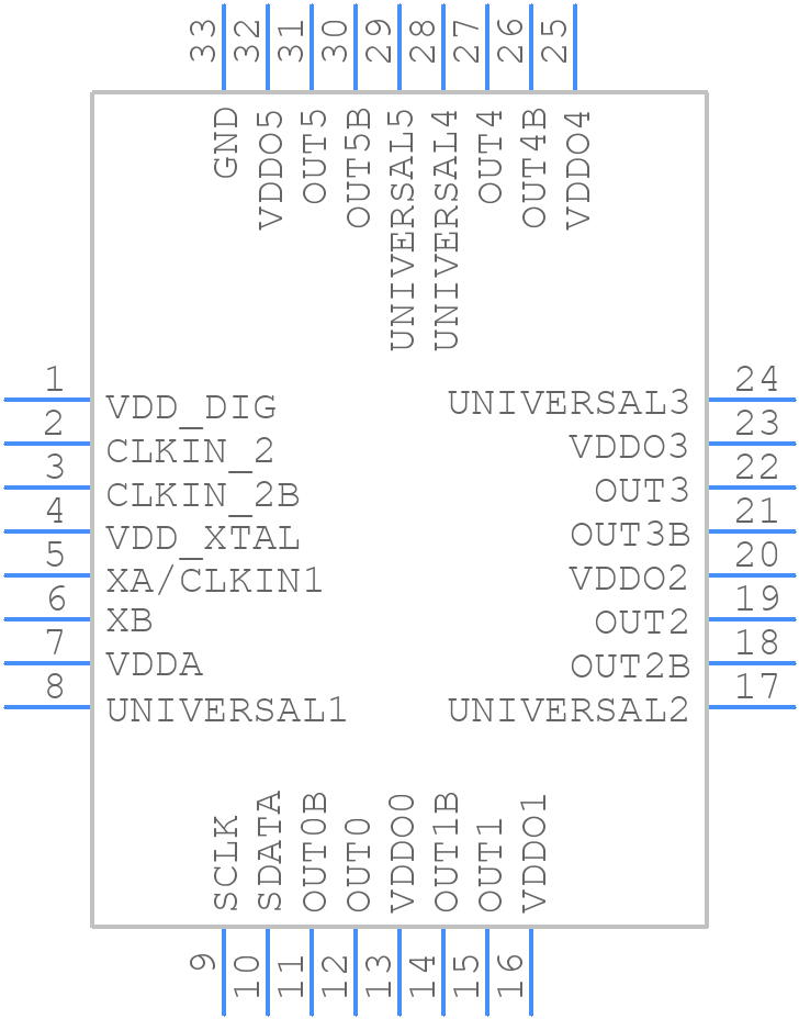 SI5332A-D-AM1 - Skyworks - PCB symbol