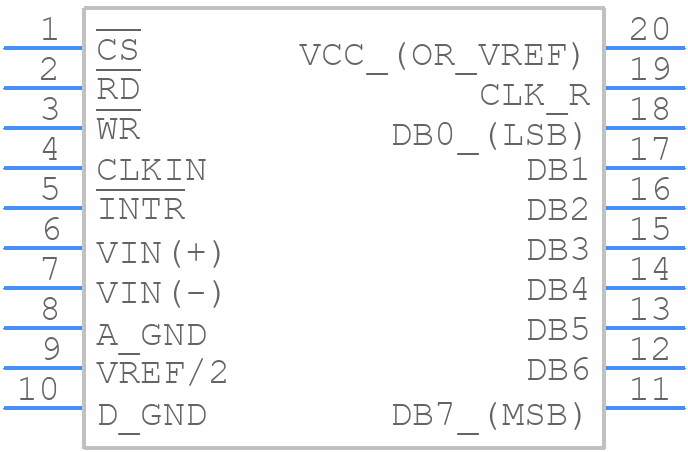 ADC0804LCWM/NOPB - Texas Instruments - PCB symbol