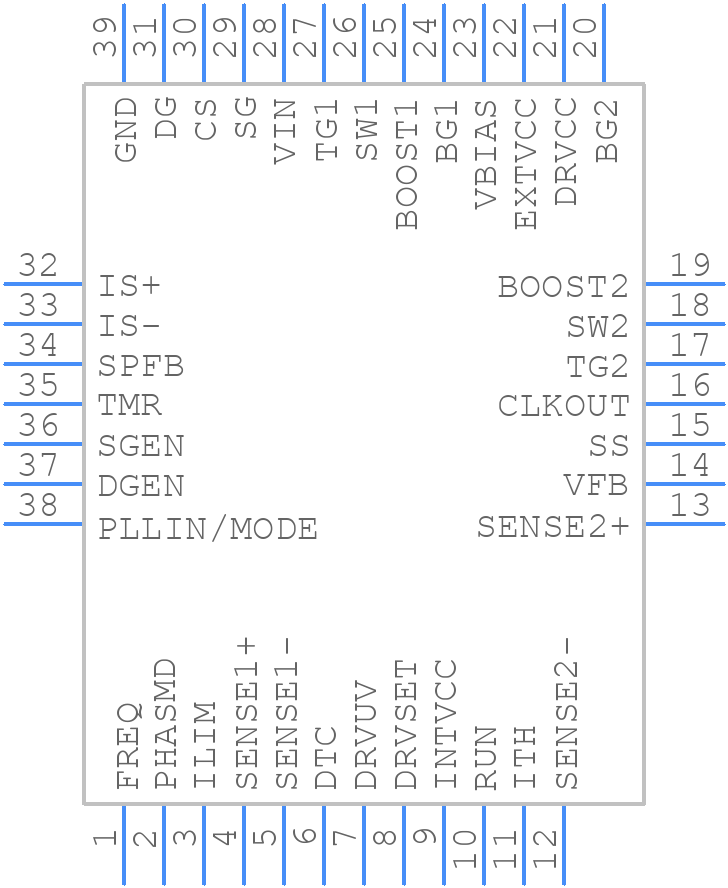 LTC3897EUHF#PBF - Analog Devices - PCB symbol
