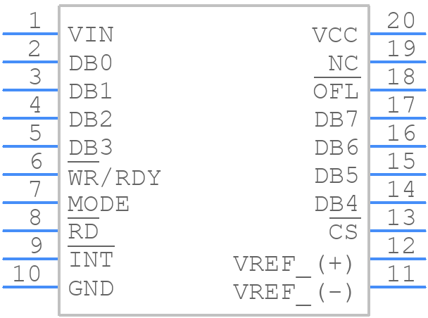 ADC0820CCWM/NOPB - Texas Instruments - PCB symbol