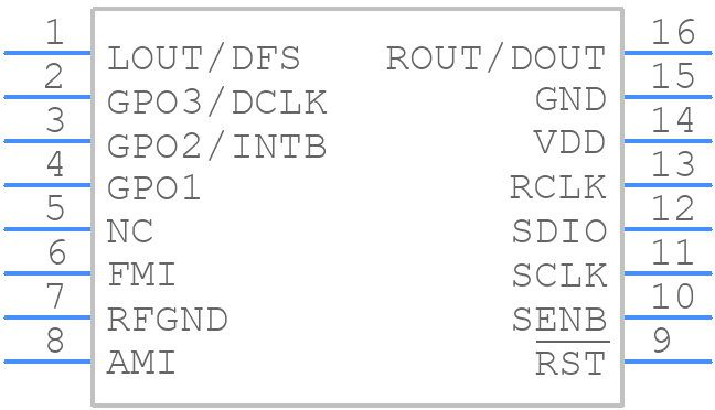 SI4732-A10-GS - Skyworks - PCB symbol
