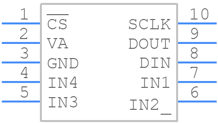 ADC084S101CIMM - Texas Instruments - PCB symbol