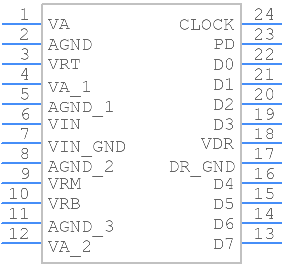 ADC08L060CIMT/NOPB - Texas Instruments - PCB symbol