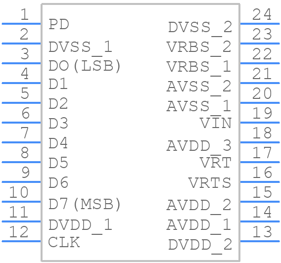 ADC1175-50CIJM - Texas Instruments - PCB symbol