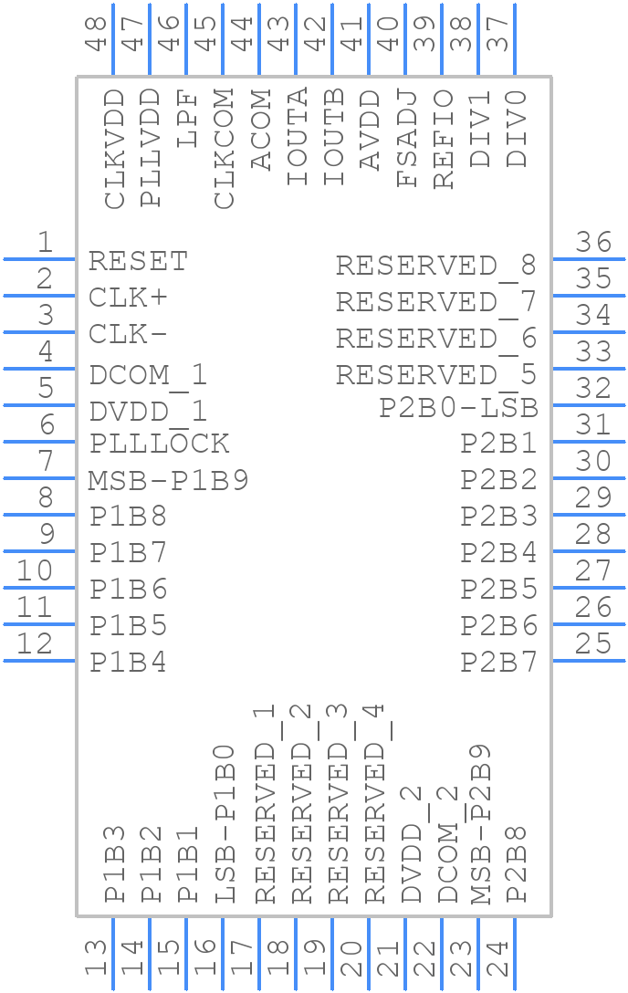 AD9751ASTZRL - Analog Devices - PCB symbol