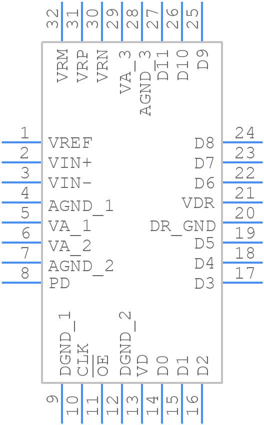 ADC12040CIVY - Texas Instruments - PCB symbol